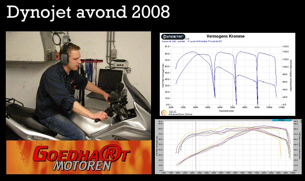 Dynojet Avond 2008, Goedhart Motoren, Bodegraven